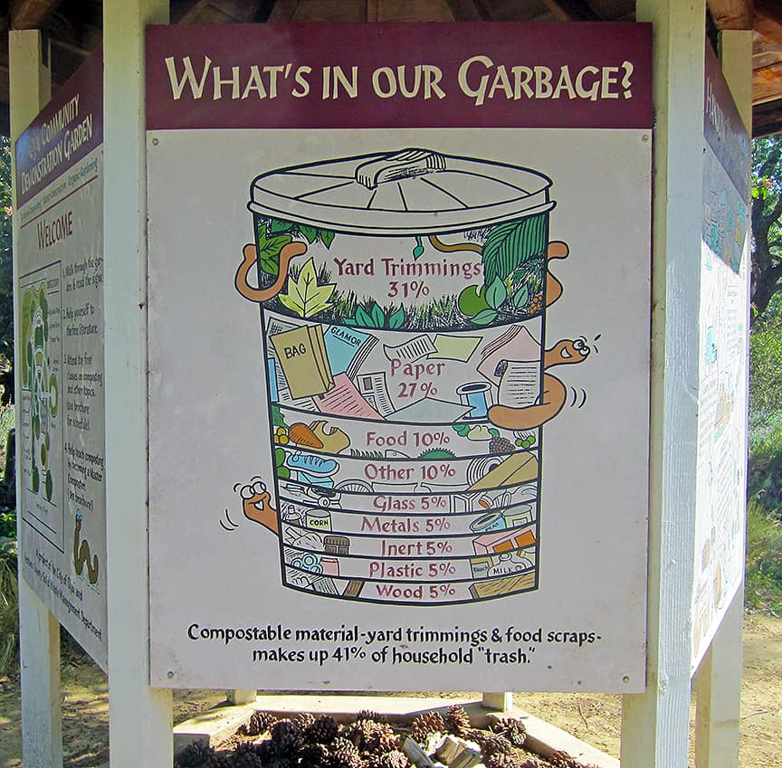 There is so much that goes into the average American's garbage can that doesn't need to be there.